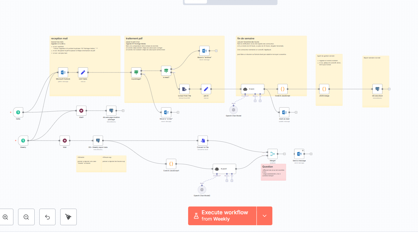 Automatisation Feuille d'heure