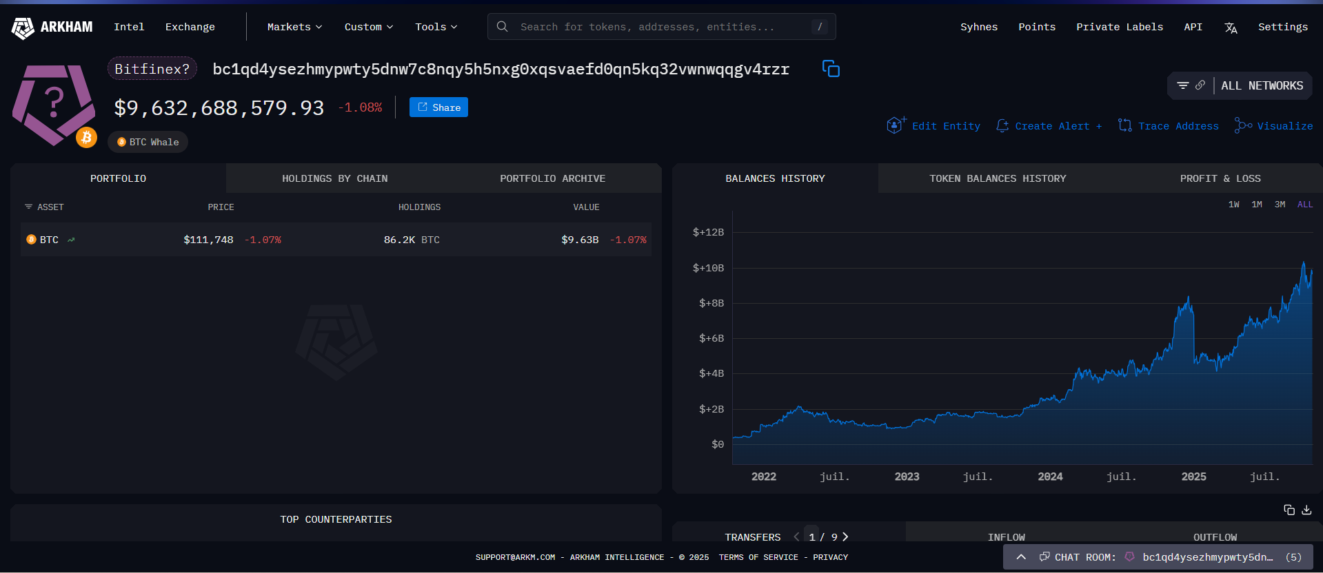 Arkham Exercie 1: Analyse de whale